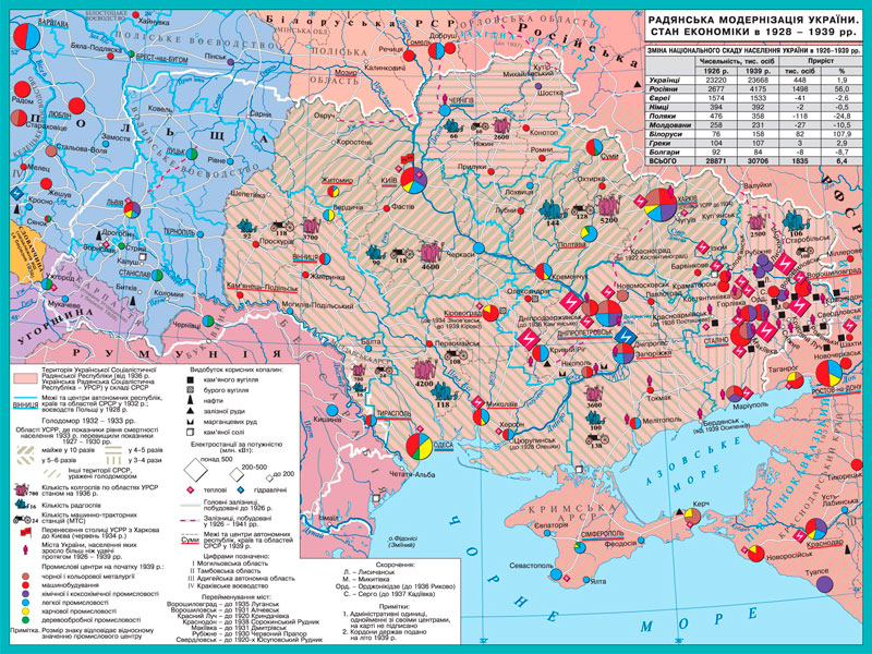 Карта "Радянська модернізація України: Стан економіки 1928–1939 рр." 100x70 см М1:550 000